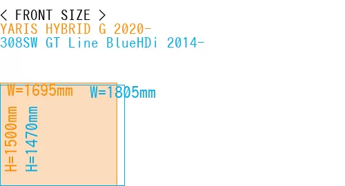 #YARIS HYBRID G 2020- + 308SW GT Line BlueHDi 2014-